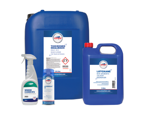 Rail cleaning & maintenance products
