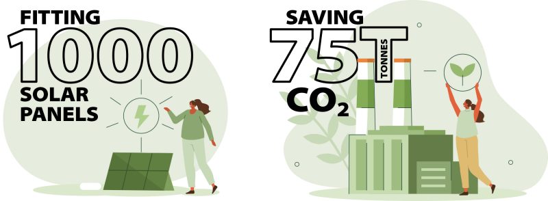 Arrows environmental figures