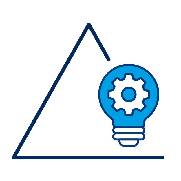 Product innovation